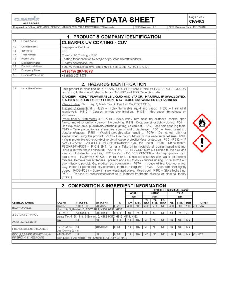 Product Info – Clearfix Aerospace